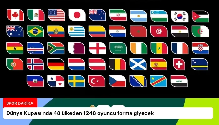 Dünya Kupası’nda 48 ülkeden 1248 oyuncu forma giyecek