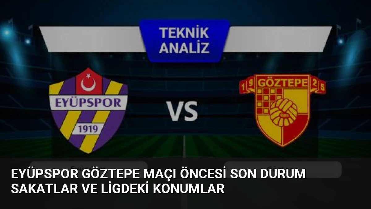 Eyüpspor Göztepe Maçı Öncesi Son Durum Sakatlar ve Ligdeki Konumlar